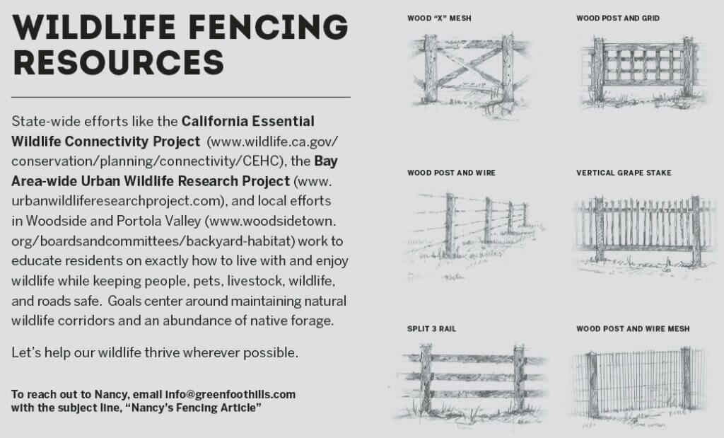 WildlifeFriendly Fencing Green Foothills